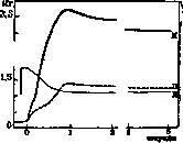 Proprioceptive Elements: figure 1 from the 1928–1936 encyclopedia article