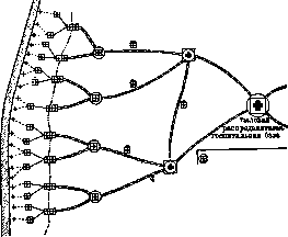 First Aid Kit: figure 5 from the 1928–1936 encyclopedia article