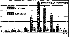 Vision: figure 6 from the 1928–1936 encyclopedia article