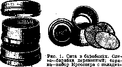 Powders: figure 1 from the 1928–1936 encyclopedia article
