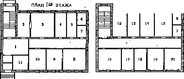 Laboratories: figure 1 from the 1928–1936 encyclopedia article