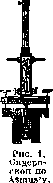 Sideroscope: figure 1 from the 1928–1936 encyclopedia article
