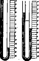Pneumothorax: figure 8 from the 1928–1936 encyclopedia article