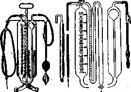 Pneumothorax: figure 6 from the 1928–1936 encyclopedia article