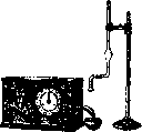 Stalagmometry: figure 1 from the 1928–1936 encyclopedia article