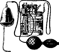 General Anesthesia: figure 5 from the 1928–1936 encyclopedia article