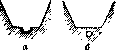 Land Reclamation: figure 2 from the 1928–1936 encyclopedia article