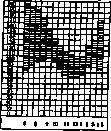 Hypertension: figure 1 from the 1928–1936 encyclopedia article