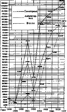 Spas: figure 4 from the 1928–1936 encyclopedia article