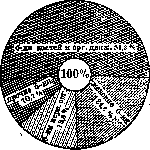 Spas: figure 8 from the 1928–1936 encyclopedia article