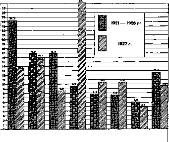 Spas: figure 5 from the 1928–1936 encyclopedia article