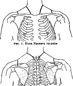 Kronig's Fields: figure 1 from the 1928–1936 encyclopedia article