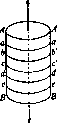Joints: figure 1 from the 1928–1936 encyclopedia article