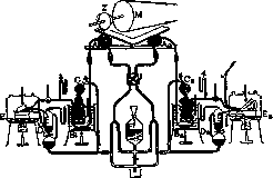 Respiration: figure 4 from the 1928–1936 encyclopedia article