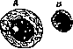 Karyokinesis: figure 6 from the 1928–1936 encyclopedia article