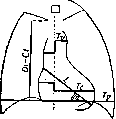 Heart: figure 28 from the 1928–1936 encyclopedia article
