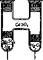 Weston Standard Cell: figure 1 from the 1928–1936 encyclopedia article