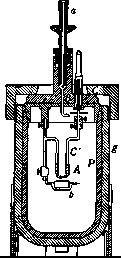 Boluses: figure 1 from the 1928–1936 encyclopedia article