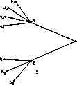 Lecture: figure 2 from the 1928–1936 encyclopedia article