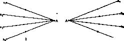 Lecture: figure 1 from the 1928–1936 encyclopedia article