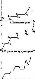 Lecture: figure 8 from the 1928–1936 encyclopedia article