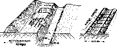 Kitchen: figure 2 from the 1928–1936 encyclopedia article