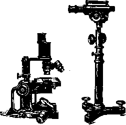 Microscope: figure 63 from the 1928–1936 encyclopedia article