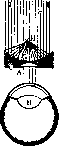 Microscope: figure 1 from the 1928–1936 encyclopedia article