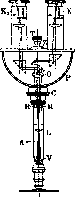 Microscope: figure 68 from the 1928–1936 encyclopedia article