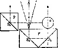 Microscope: figure 51 from the 1928–1936 encyclopedia article