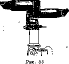 Microscope: figure 30 from the 1928–1936 encyclopedia article