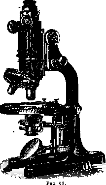 Microscope: figure 60 from the 1928–1936 encyclopedia article