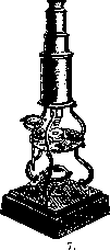 Microscope: figure 7 from the 1928–1936 encyclopedia article