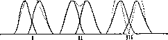 Microscope: figure 25 from the 1928–1936 encyclopedia article