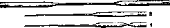 Pipettes: figure 1 from the 1928–1936 encyclopedia article