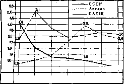 Smallpox (Variola): figure 5 from the 1928–1936 encyclopedia article