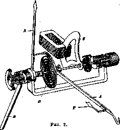 Scales: figure 2 from the 1928–1936 encyclopedia article
