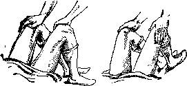 Postpartum Period: figure 5 from the 1928–1936 encyclopedia article