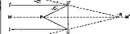 Convergence: figure 1 from the 1928–1936 encyclopedia article