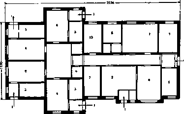 Bolk Schema: figure 21 from the 1928–1936 encyclopedia article