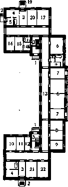 Bolk Schema: figure 7 from the 1928–1936 encyclopedia article