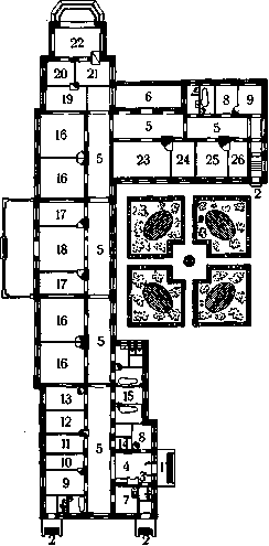 Bolk Schema: figure 6 from the 1928–1936 encyclopedia article