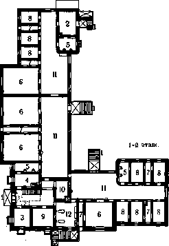 Bolk Schema: figure 28 from the 1928–1936 encyclopedia article