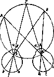 Horopter: figure 1 from the 1928–1936 encyclopedia article