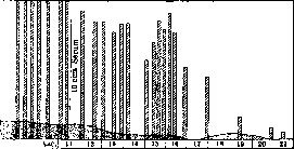 Serotherapy: figure 1 from the 1928–1936 encyclopedia article