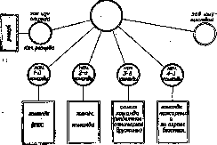 Air Defense: figure 3 from the 1928–1936 encyclopedia article