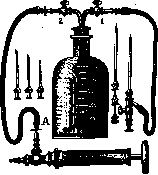 Tableware: figure 3 from the 1928–1936 encyclopedia article